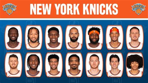 new york knicks players names